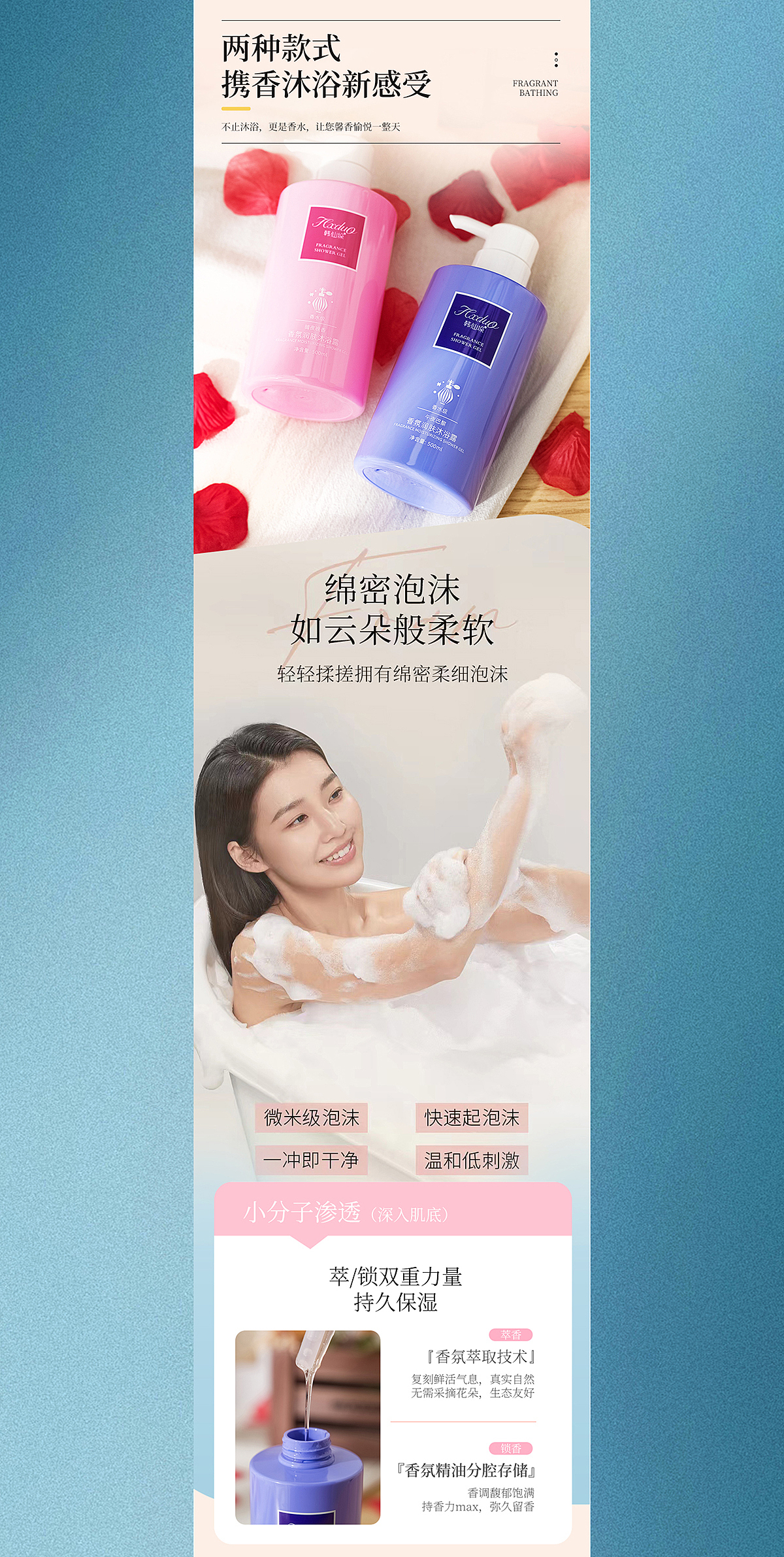 沐浴露详情页分享