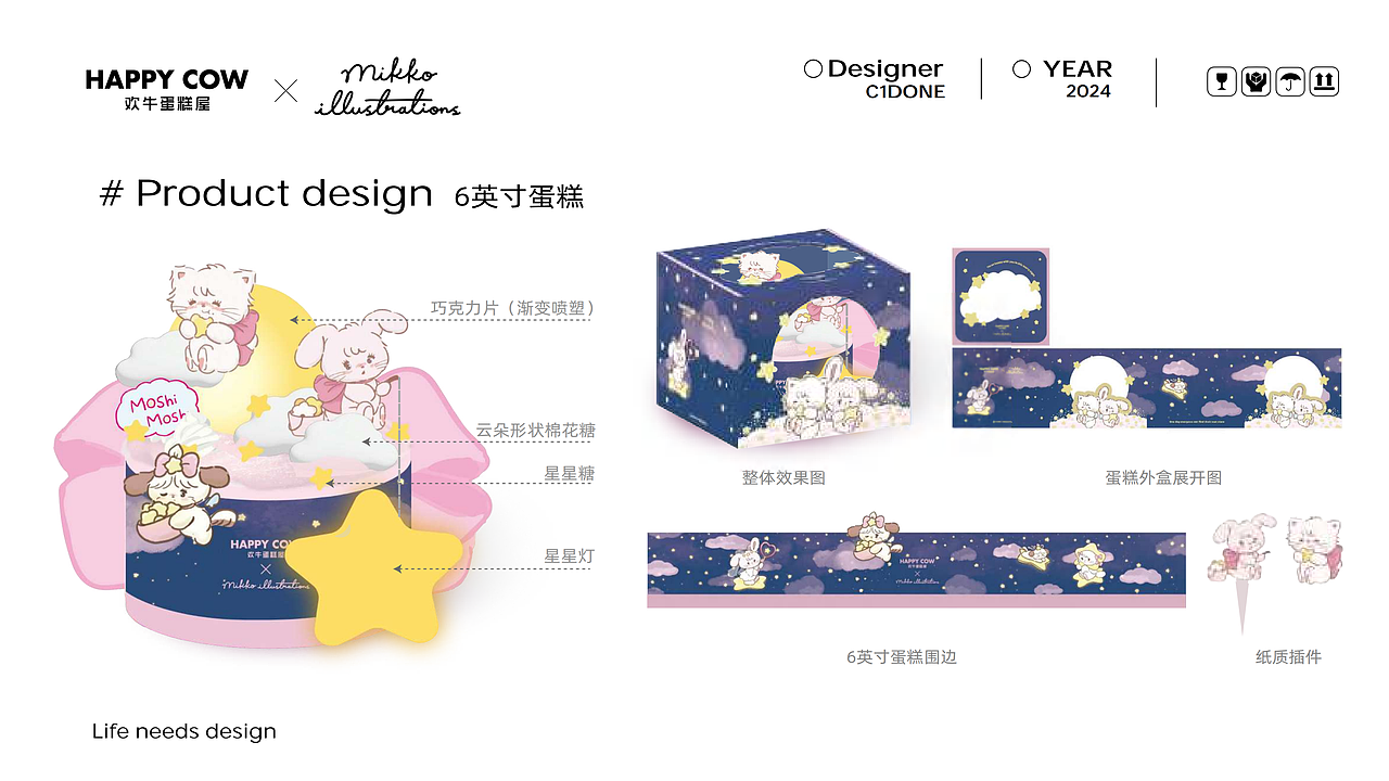 2022-2024工作作品集