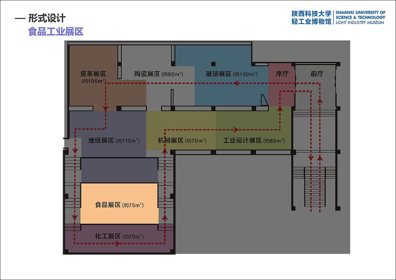 《中国轻工业博物馆—智创践行厅》展厅 展馆 设计方案