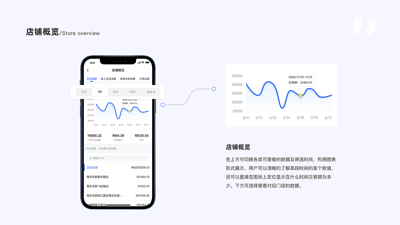 作品集整理（图ZMzA0MTcxMTIw） - 其他UI - 站酷设计师Z78143161原创素材 - 站酷ZCOOL