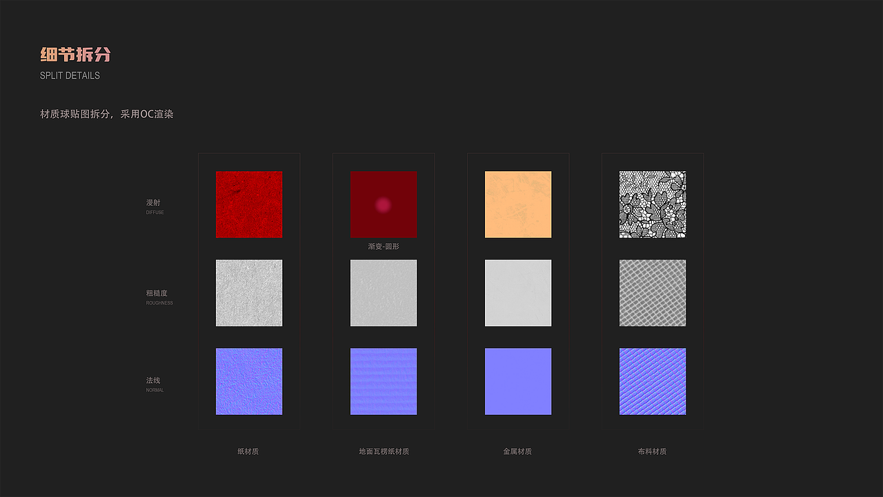 2023电商平面 | 三维设计