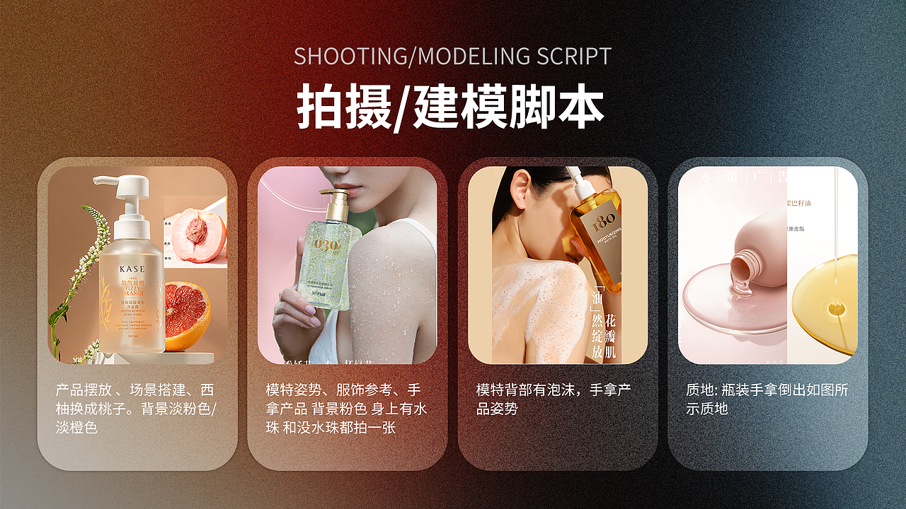 2020-2022年度作品集