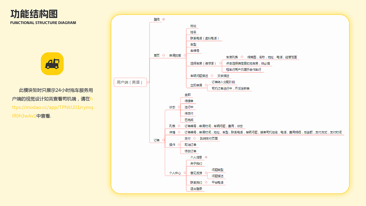 国外拖车APP（图ZMzM2NTMwNjU2） - APP界面 - 站酷设计师Z974854611原创素材 - 站酷ZCOOL