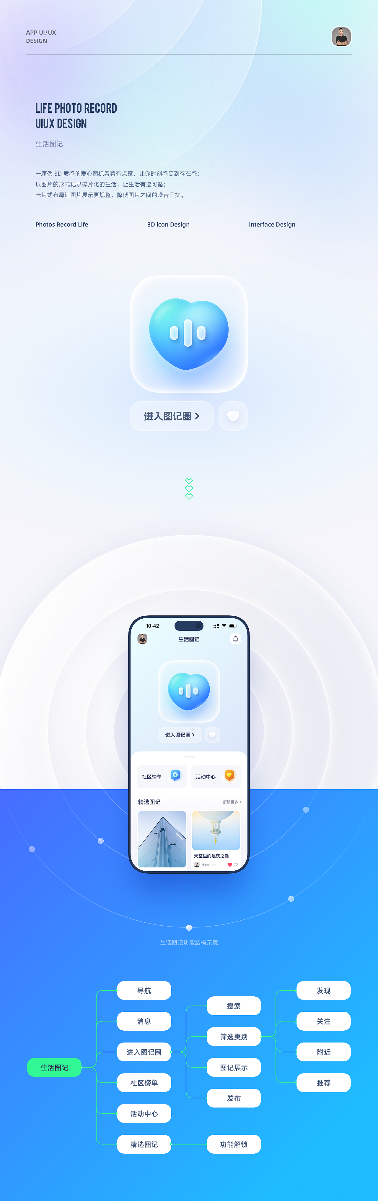 小嘿畅聊 APP UI/UX 设计总结（图ZMzUxMjI5MTAw） - APP界面 - 站酷设计师黑马青年原创素材 - 站酷ZCOOL