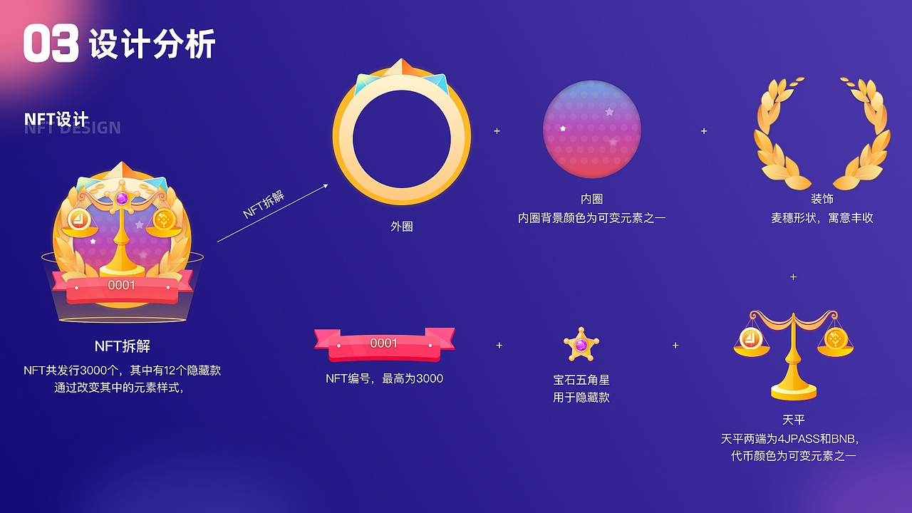 4JNET区块链NFT项目（图ZMzE5MzIxODQw） - APP界面 - 站酷设计师jing金豆豆原创素材 - 站酷ZCOOL