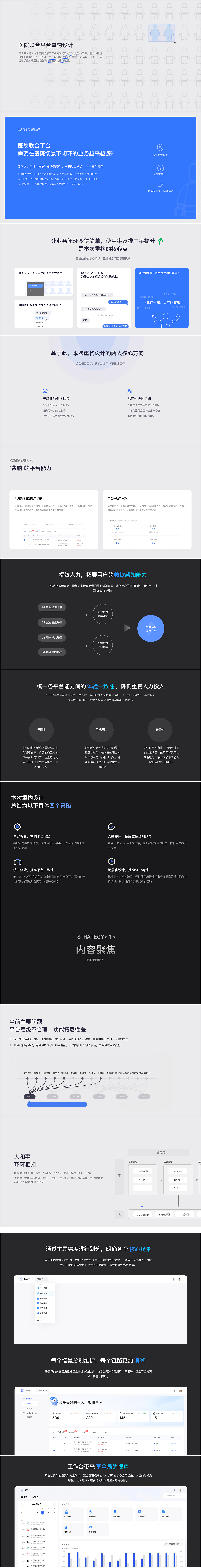 作品集-未完待续