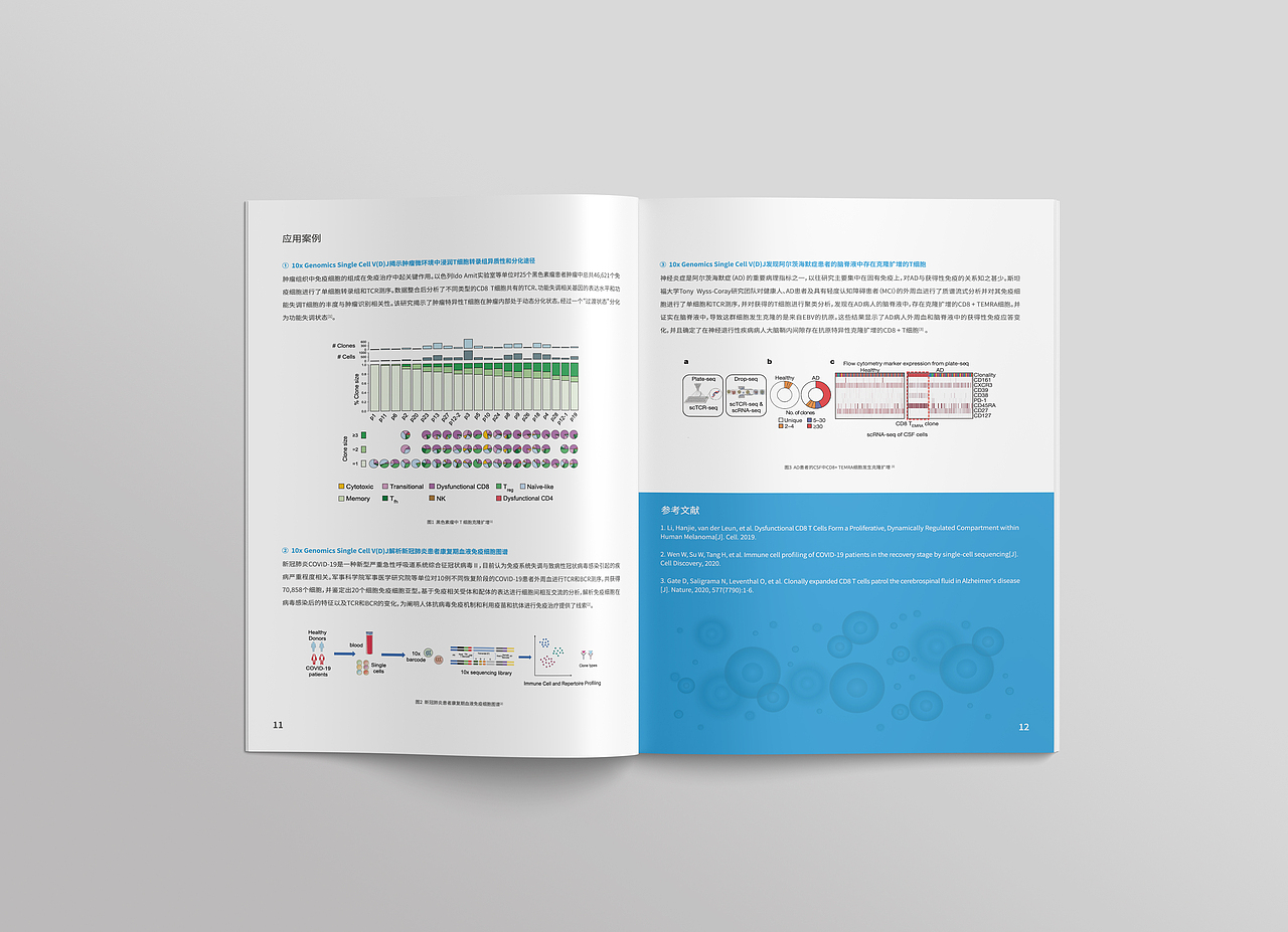 医疗画册（图ZMzE2ODk3MDY4） - 书籍/画册 - 站酷设计师继续or柒叁捌壹原创素材 - 站酷ZCOOL