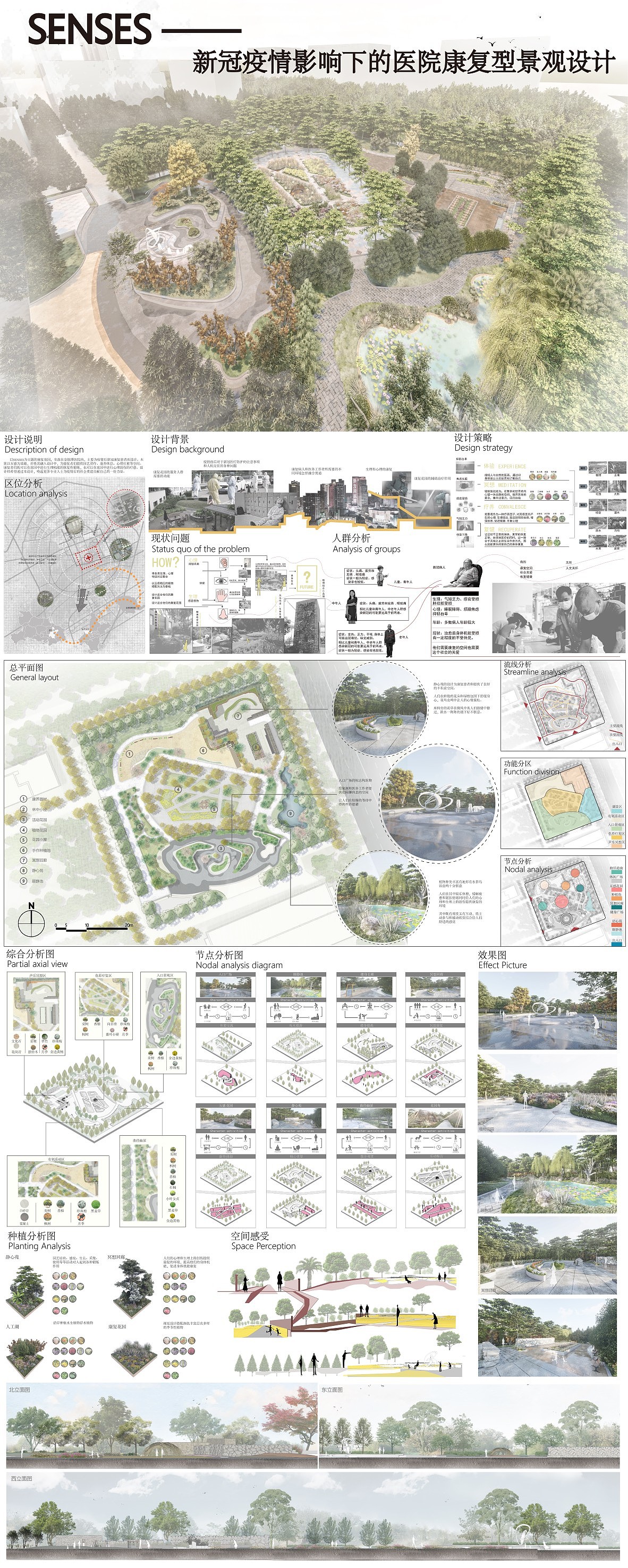 #2022青春答卷#新冠疫情影响下的医院康复型景观设计
