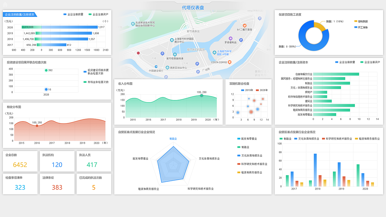 代塔ERP系统（图ZMzAzNDc4MzE2） - 软件界面 - 站酷设计师爱喝奶茶的小囡原创素材 - 站酷ZCOOL