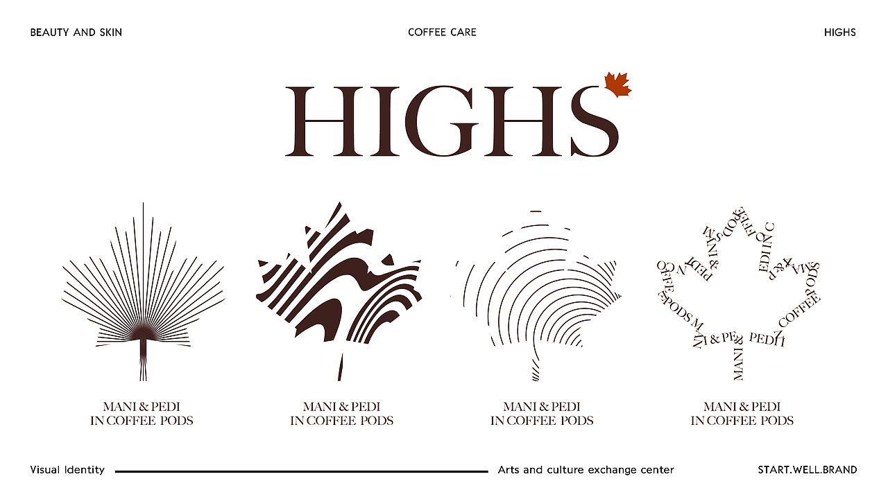 咖啡风味-美妆手足肌肤护理品牌升级&包装升级（图ZMzA1ODM4ODU2） - 品牌 - 站酷设计师思悟品牌设计原创素材 - 站酷ZCOOL