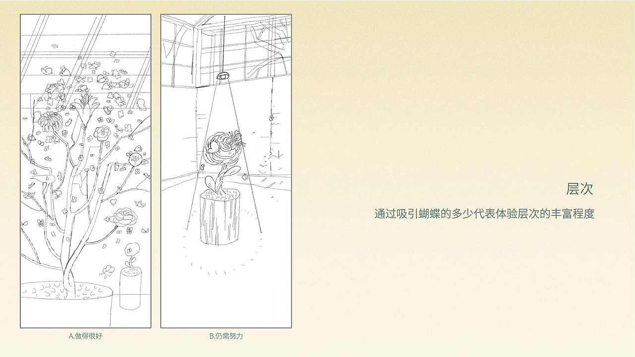 2021-2022作品集（图ZMzI0OTY4MzA4） - 商业插画 - 站酷设计师虫子在吃我的脑原创素材 - 站酷ZCOOL