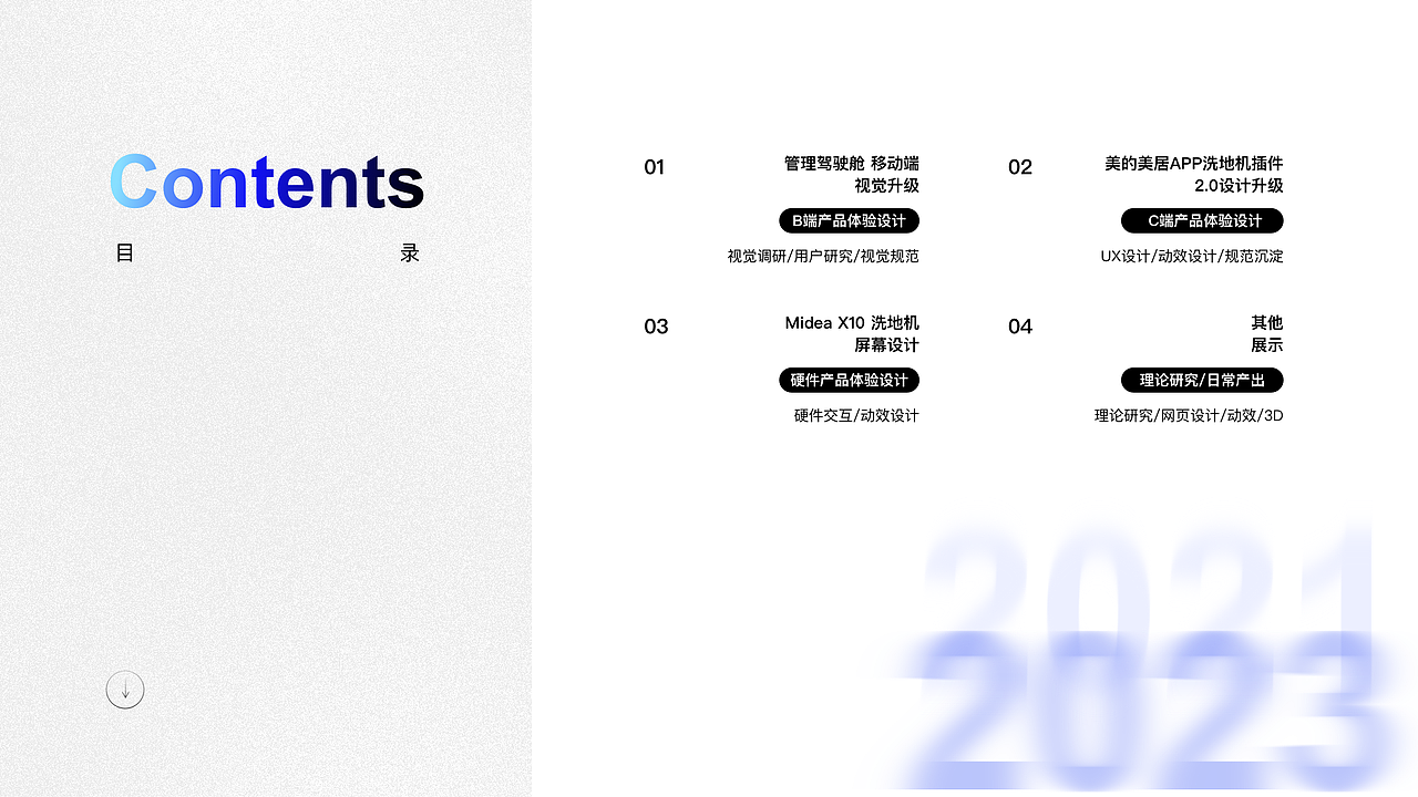 S E N ' S P O R T F O L I O