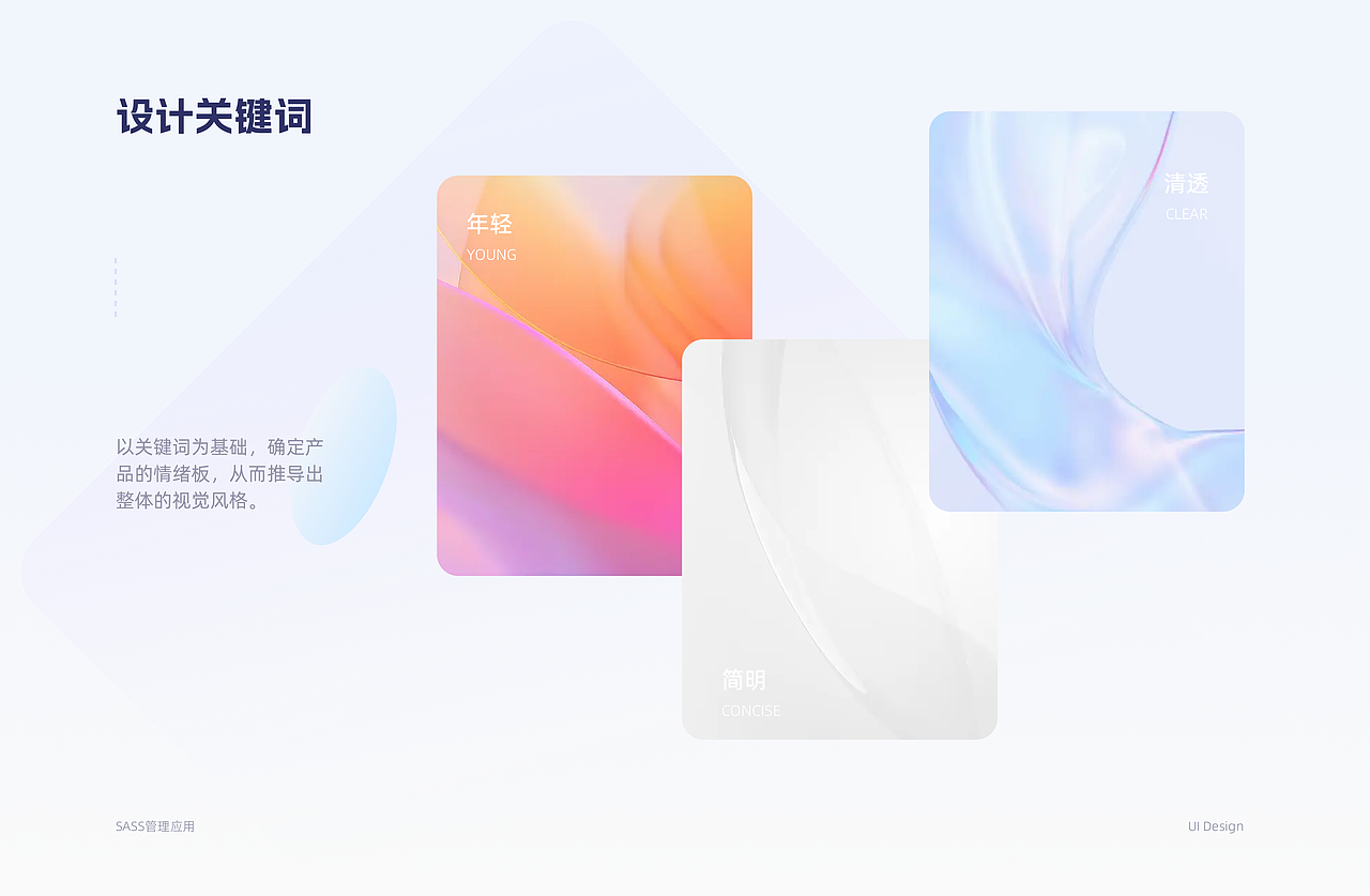 2025UI作品集（图ZMzQ1MTAwMjk2） - APP界面 - 站酷设计师发条女原创素材 - 站酷ZCOOL