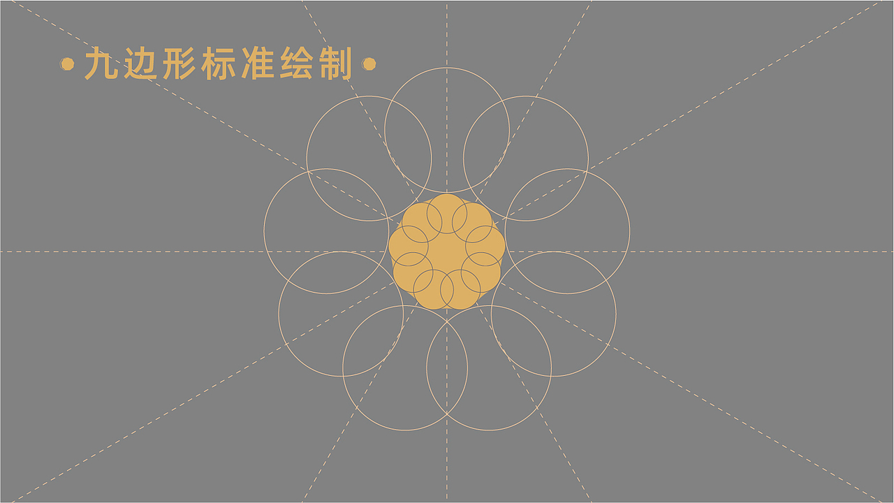 九福林（图ZMzMyMzUxMDc2） - 品牌 - 站酷设计师小螳螂品牌设计原创素材 - 站酷ZCOOL