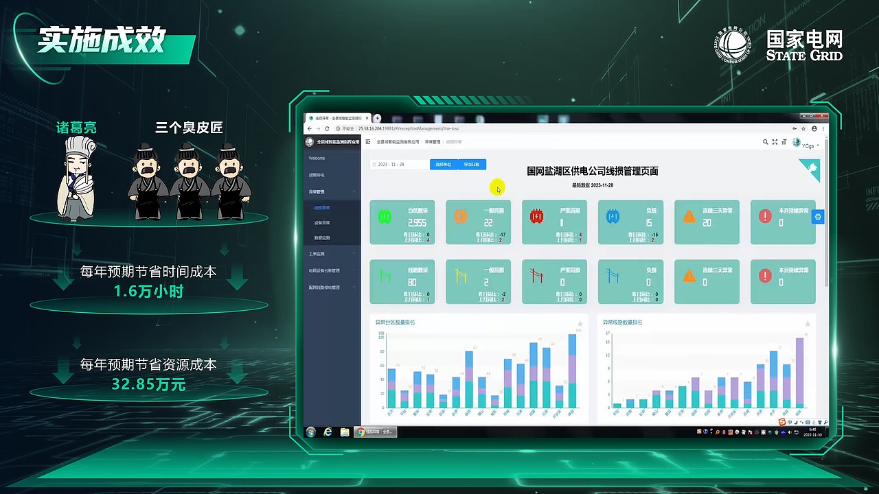 PPT设计 | 国家电网深色科技感PPT制作,科技比赛PPT