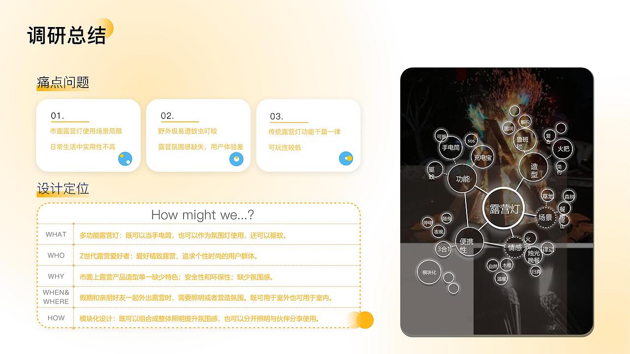2022作品集（图ZMzM4NDcyNTMy） - 产品 - 站酷设计师噢是ZOYOO原创素材 - 站酷ZCOOL