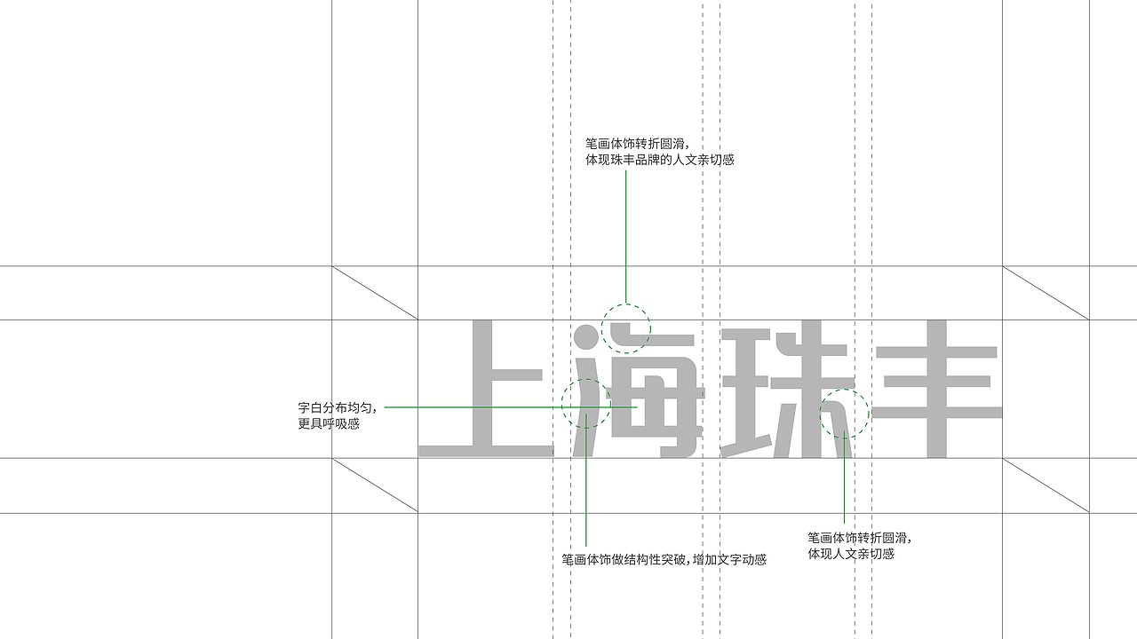 上海珠丰农产品品牌包装设计