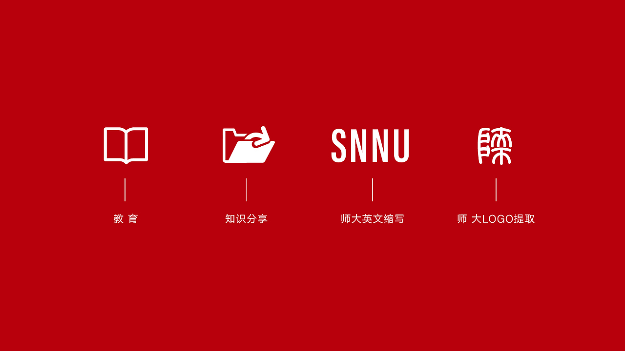 陕西师范大学导视设计（图ZMzYzODczNDg0） - 品牌 - 站酷设计师玖叁合原创素材 - 站酷ZCOOL