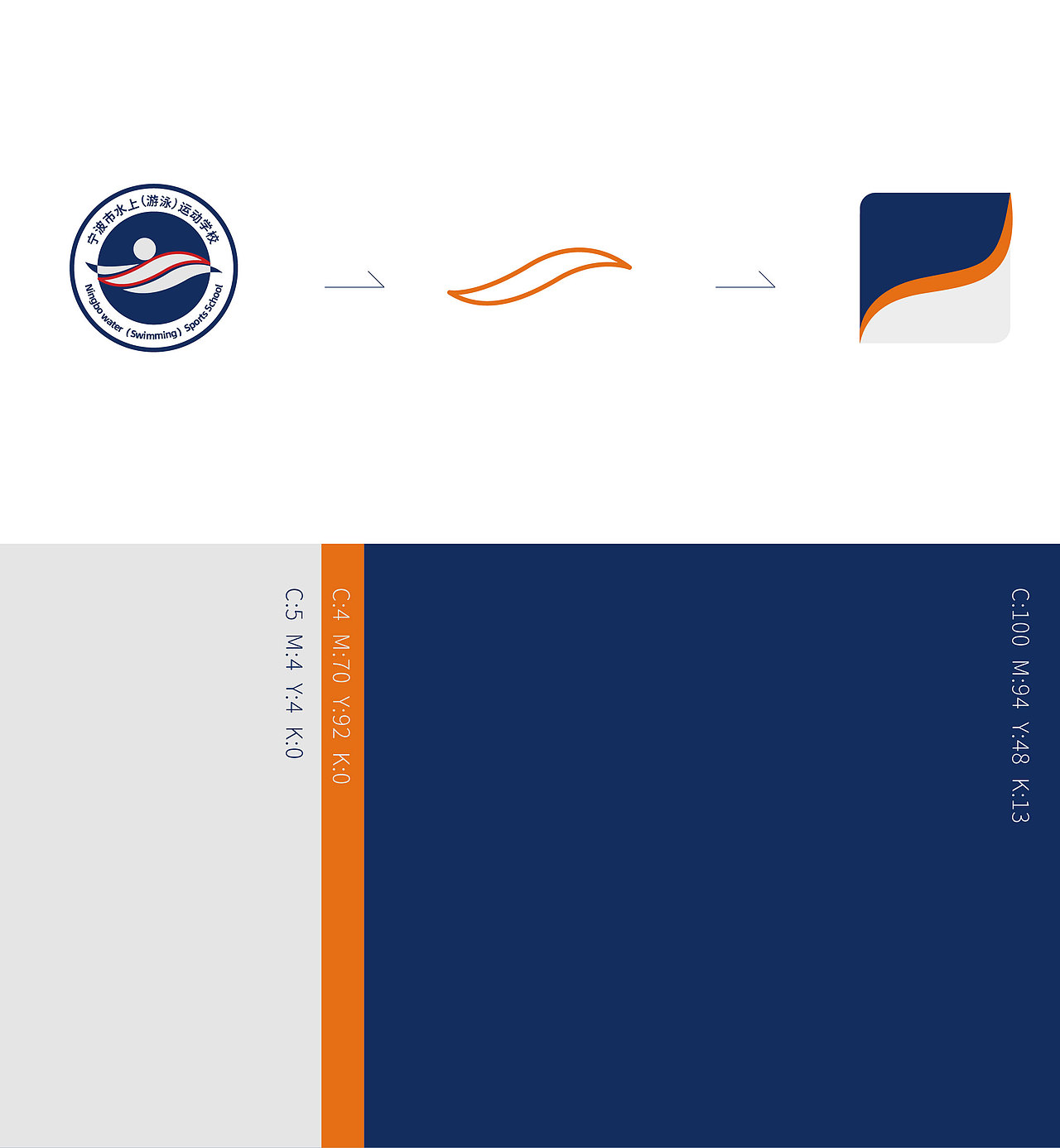水上运动学校游泳训练中心-导视识别系统设计（图ZMzA2NjczNTUy） - Logo - 站酷设计师LFF丰丰原创素材 - 站酷ZCOOL