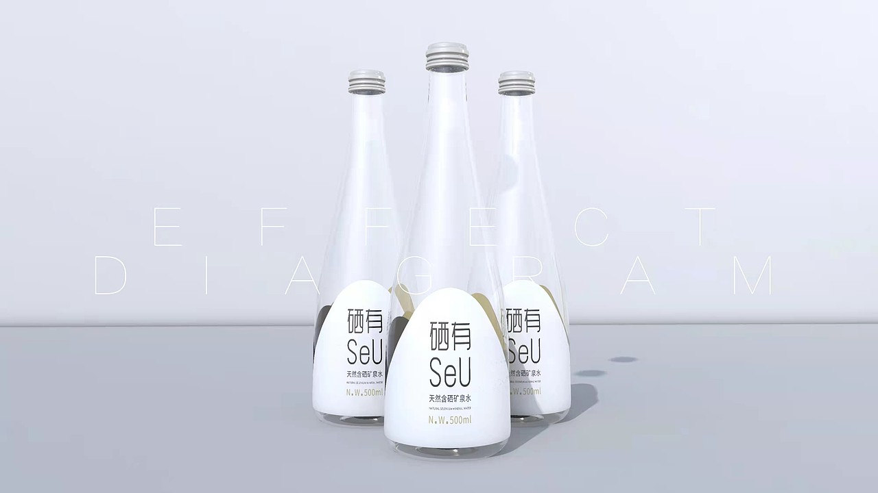 秦岭小屋天然矿泉水包装设计（图ZMzA0OTQwNTQ4） - 包装 - 站酷设计师西安前道品牌策划原创素材 - 站酷ZCOOL