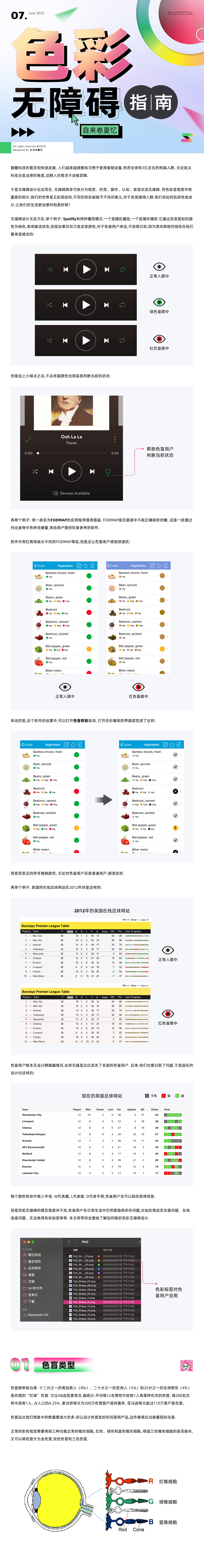 色彩无障碍指南: 如何让色盲用户获取色彩信息（图ZMzAzODExMzcy） - 其他UI - 站酷设计师自来卷夏忆原创素材 - 站酷ZCOOL