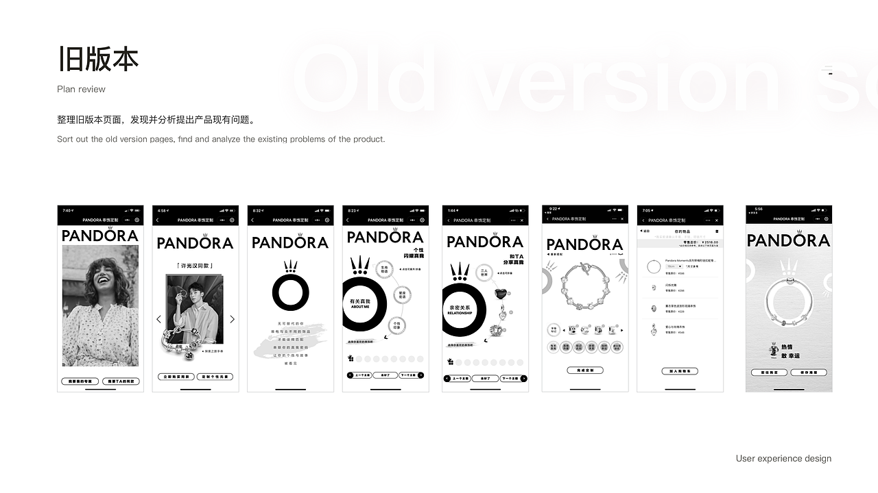 Pandora定制小程序-链起你的故事