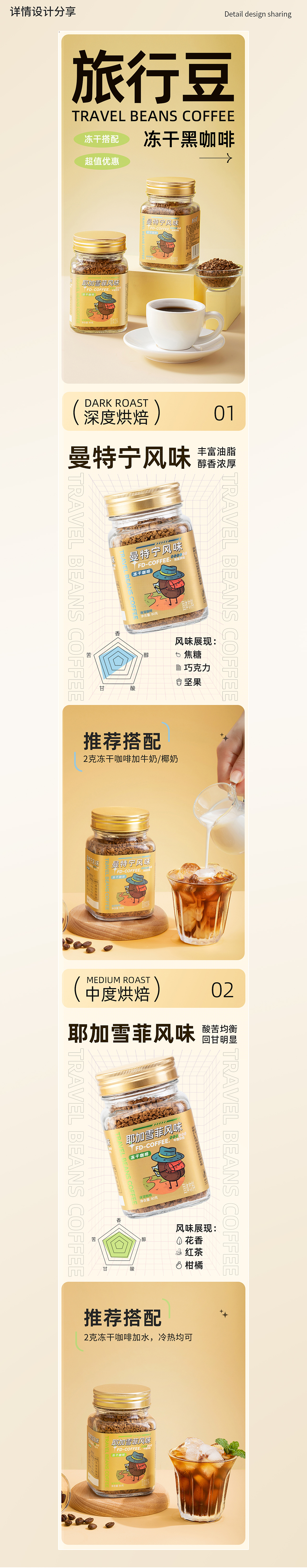 旅行豆 黑咖啡冻干颗粒黑咖啡拿铁美式速溶咖啡饮品（图ZMzM3NDQxNjIw） - 电商 - 站酷设计师琦林摄影原创素材 - 站酷ZCOOL