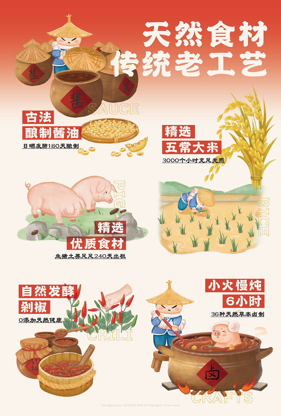 熬夜吃饭×徐大川 猪脚是招牌 剁椒是灵魂