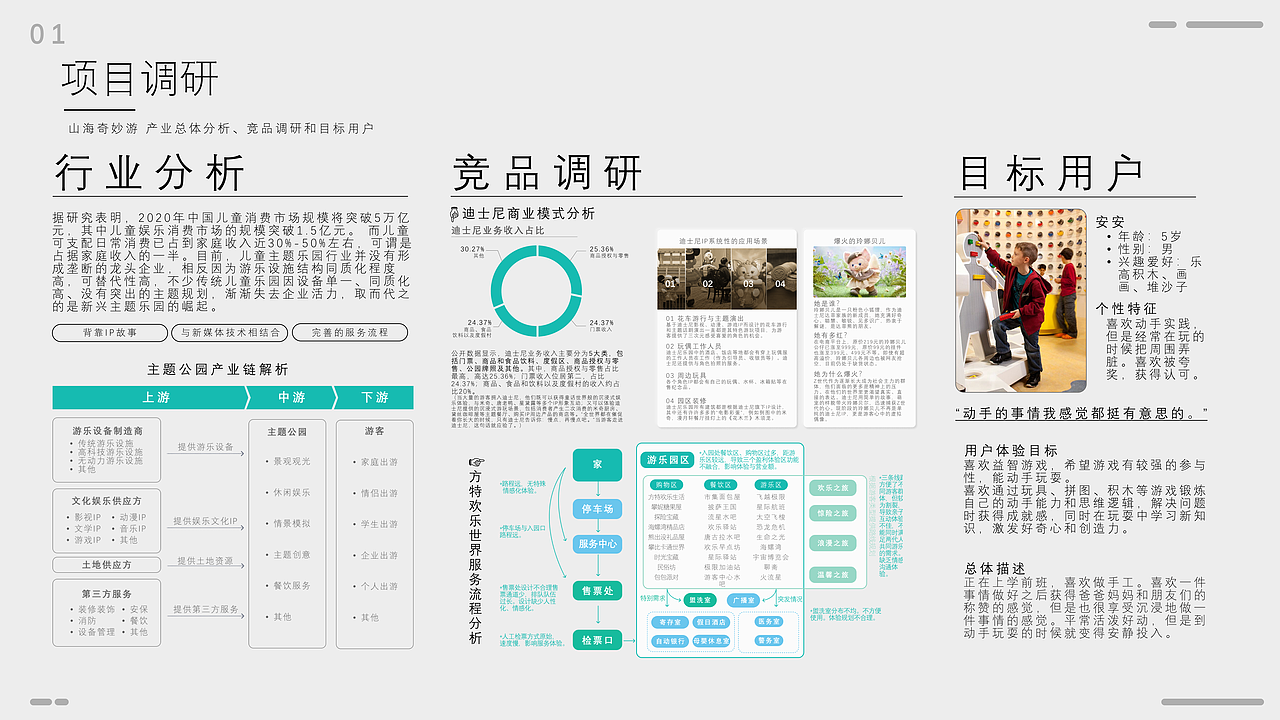 产品设计作品集（图ZMzUwMDE2MDI0） - 生活用品 - 站酷设计师Z739567946原创素材 - 站酷ZCOOL