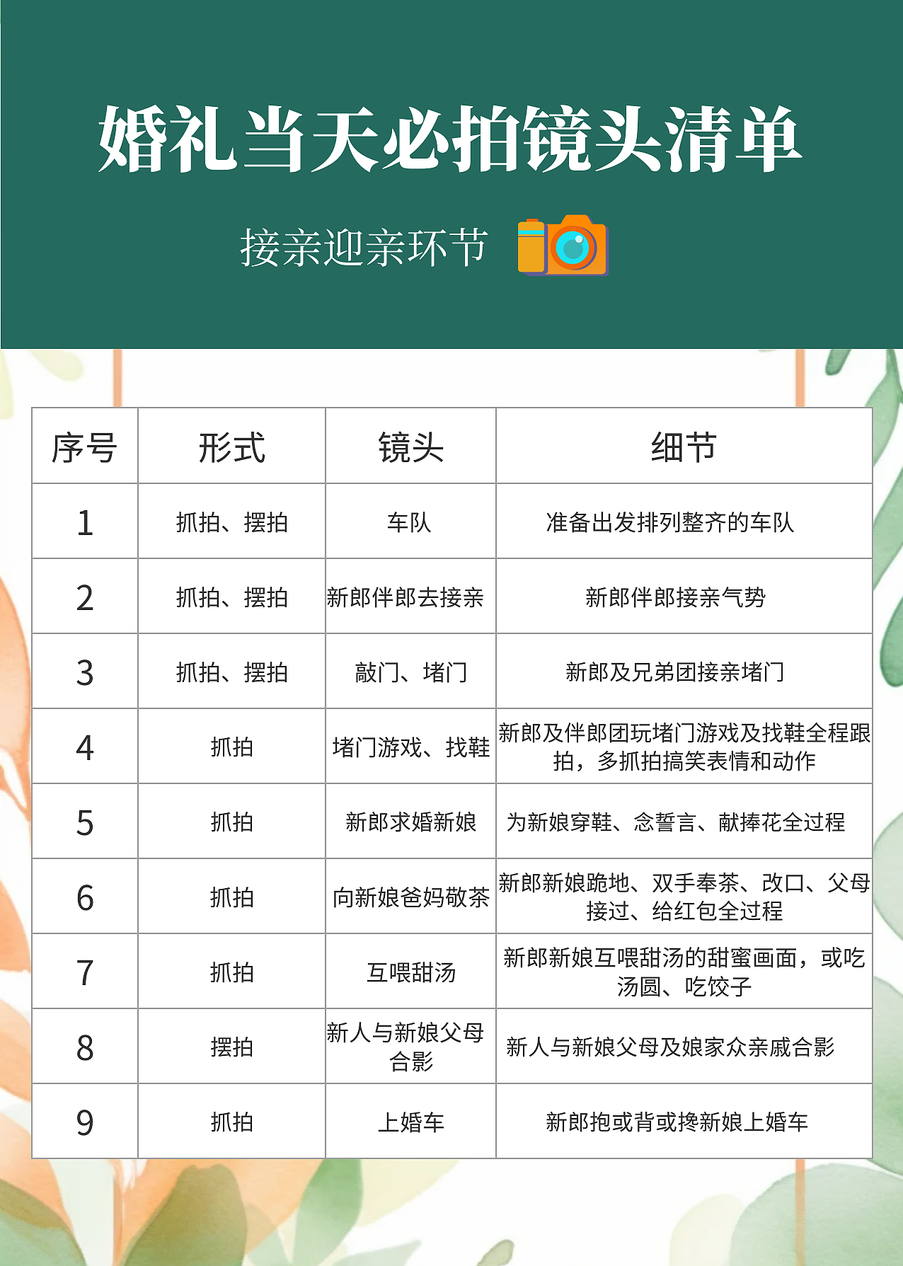 婚礼必拍！|59个经典镜头，错过遗憾（图ZMzU1NTIxMzgw） - 修图/后期 - 站酷设计师西安王老师摄影原创素材 - 站酷ZCOOL