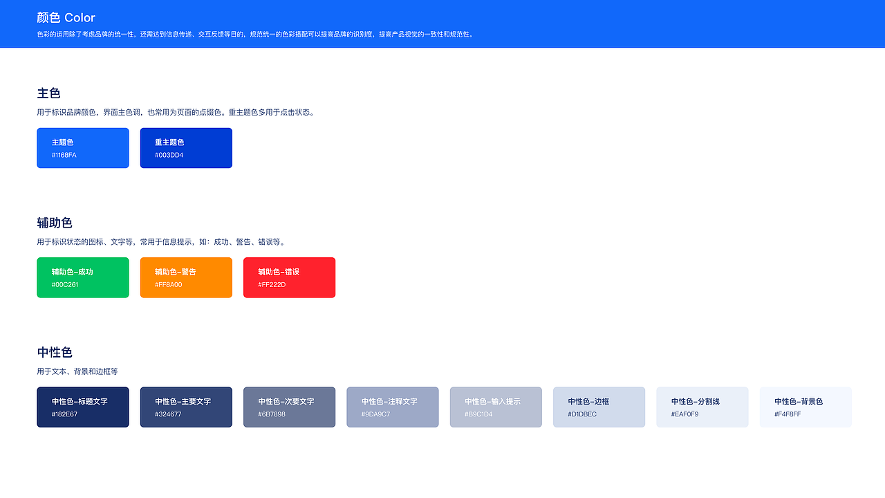 Web端UI设计规范（图ZMzYyNTkxMTAw） - 其他UI - 站酷设计师慧菇凉Designer原创素材 - 站酷ZCOOL