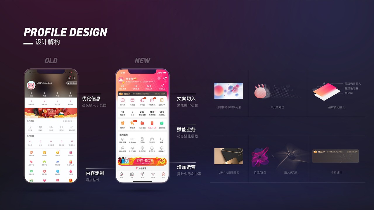 电商APP-分析重设计（图ZMzU1NTExNTc2） - 软件界面 - 站酷设计师筱飞飞原创素材 - 站酷ZCOOL