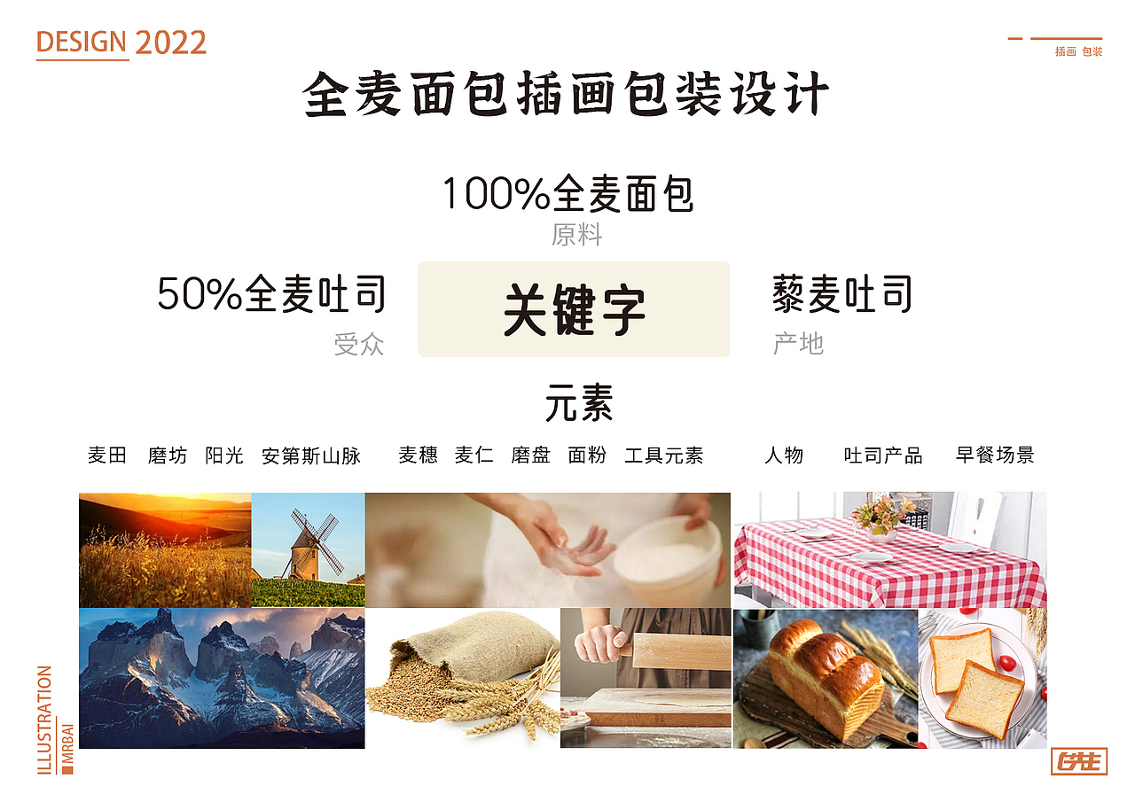 全麦面包插画包装设计（图ZMjk2NzkzNzIw） - 商业插画 - 站酷设计师白先笙原创素材 - 站酷ZCOOL
