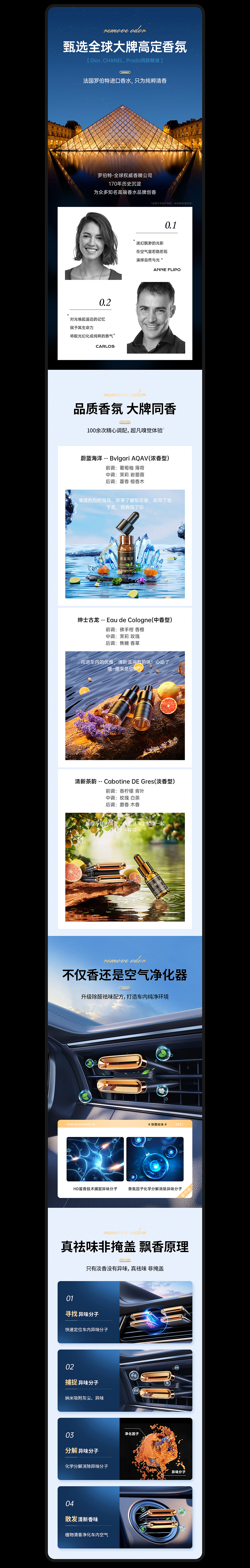 2023年度作品合集