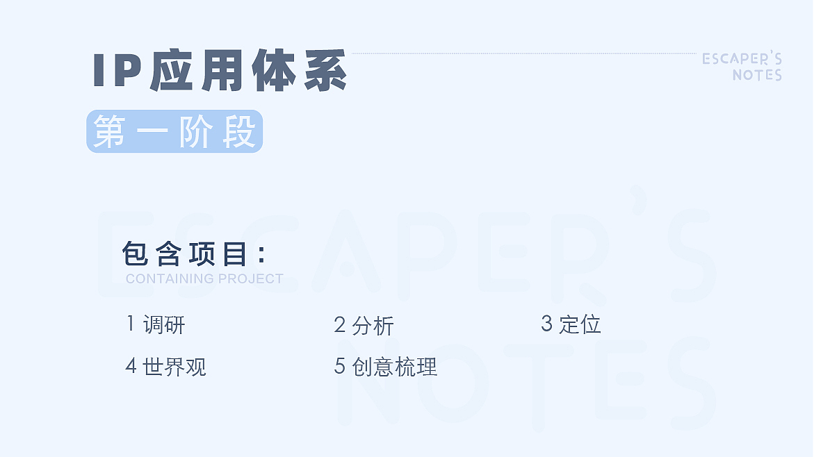 2021-2020IP形象整理(2)