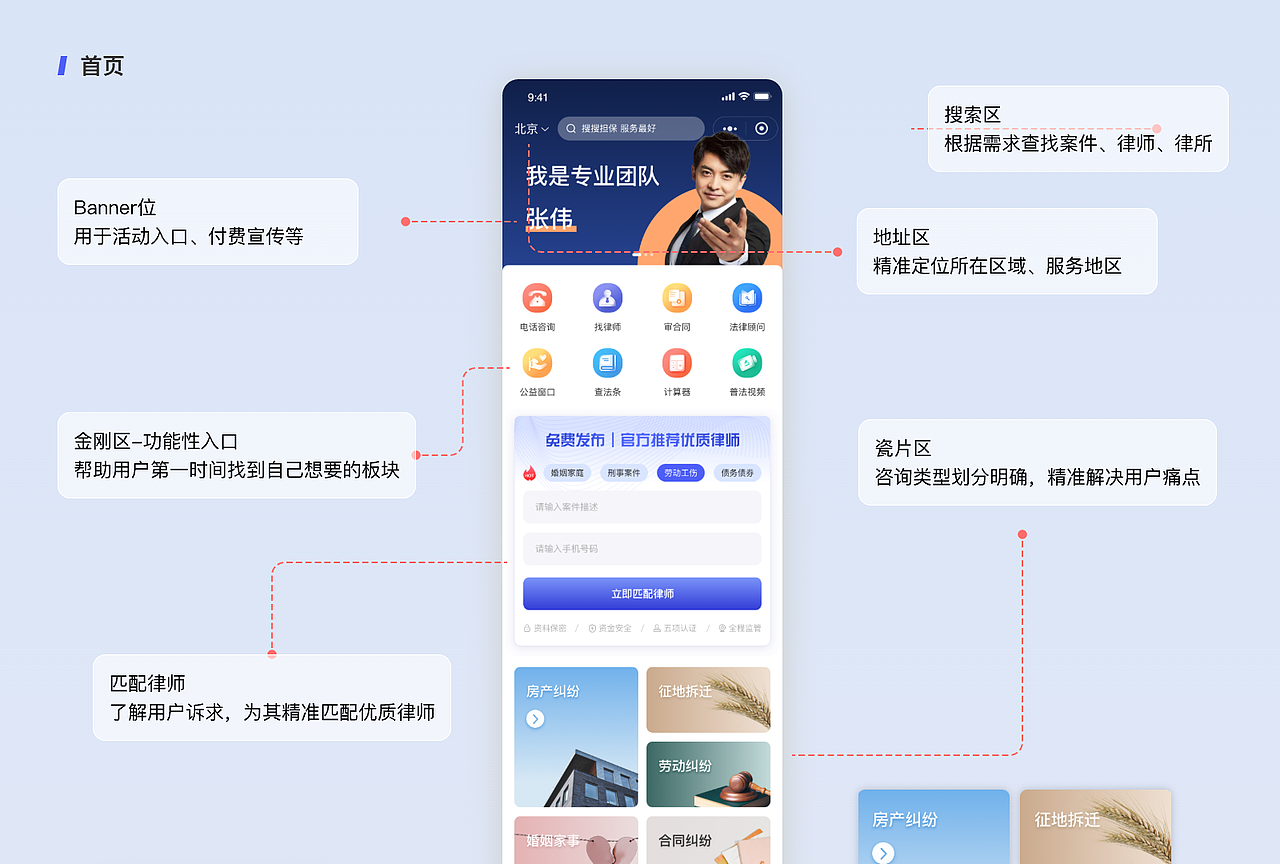 2023UI设计作品集（图ZMzUwNjY0OTA4） - APP界面 - 站酷设计师小怪兽炖奥特曼原创素材 - 站酷ZCOOL