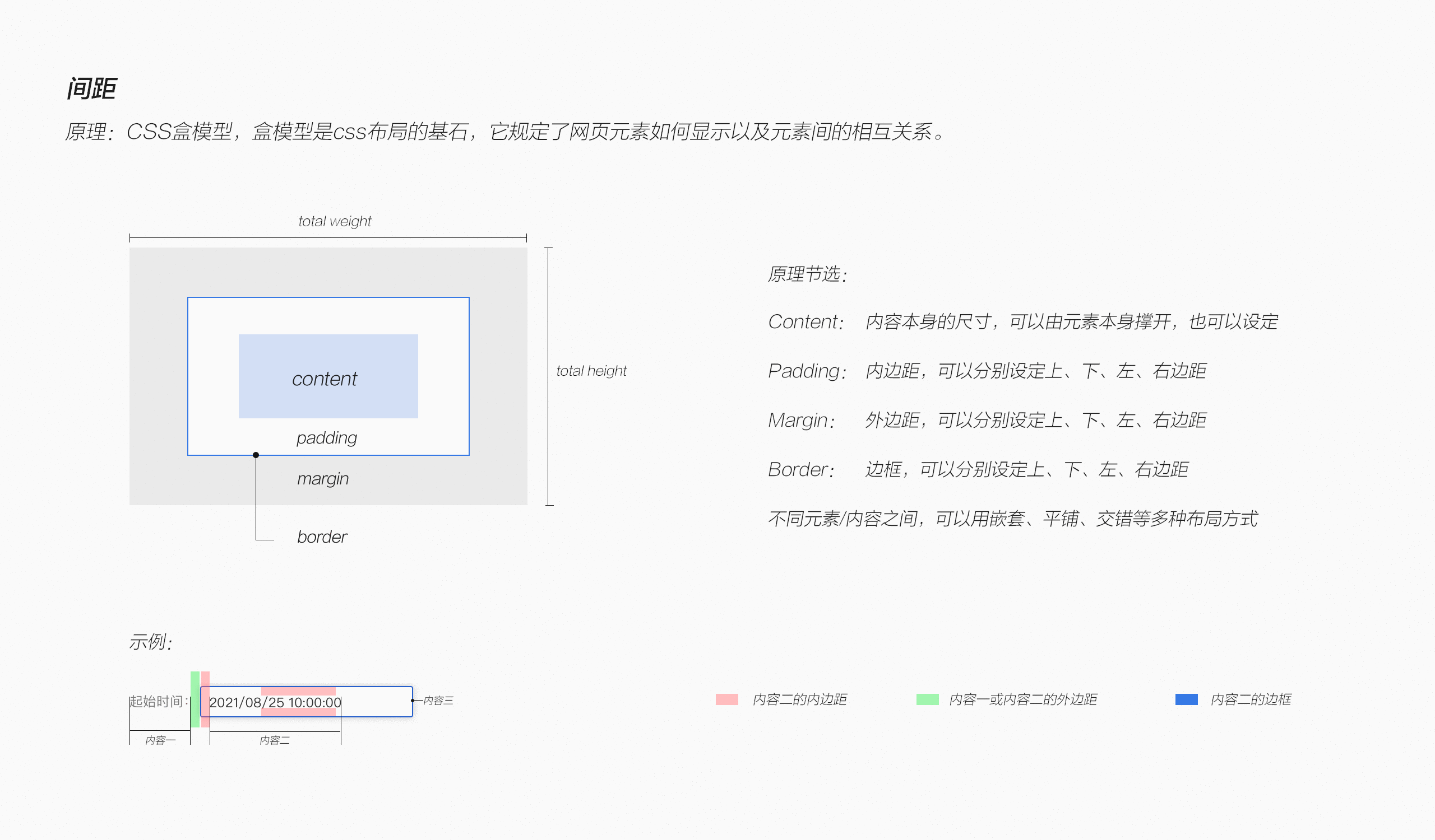 IFD通讯故障智能诊断工具设计总结（图ZMzIzMTAxMzIw） - 软件界面 - 站酷设计师张云姣原创素材 - 站酷ZCOOL