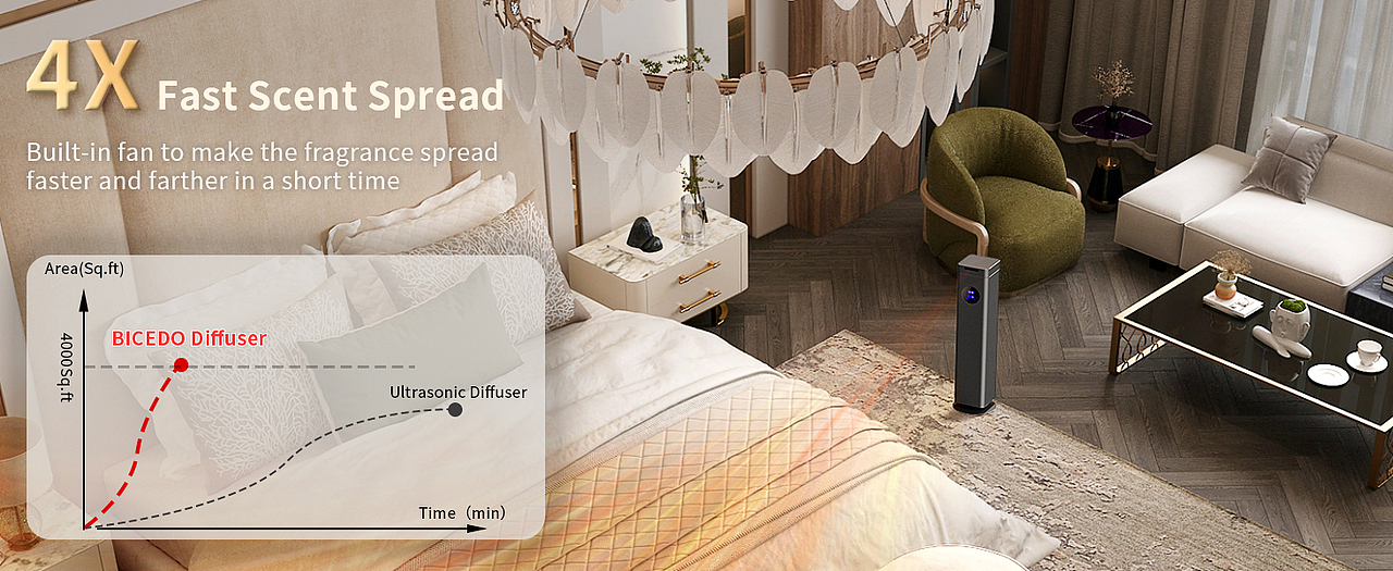 亚马逊套图A+（美工版）（图ZMzY0MjUyNjk2） - 产品 - 站酷设计师花闻未茗c原创素材 - 站酷ZCOOL