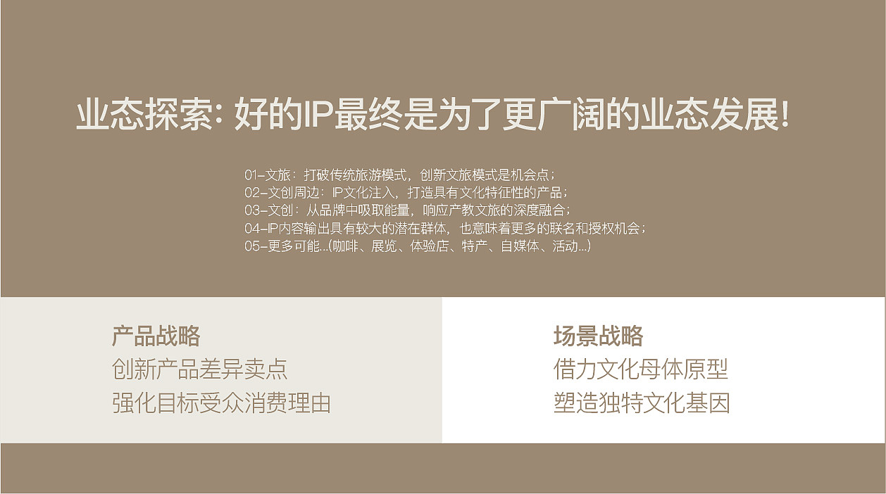IP设计呈现传统文化 ，打造宗教文旅品牌（图ZMzUyMjYxMTQw） - 品牌 - 站酷设计师金色城堡了原创素材 - 站酷ZCOOL