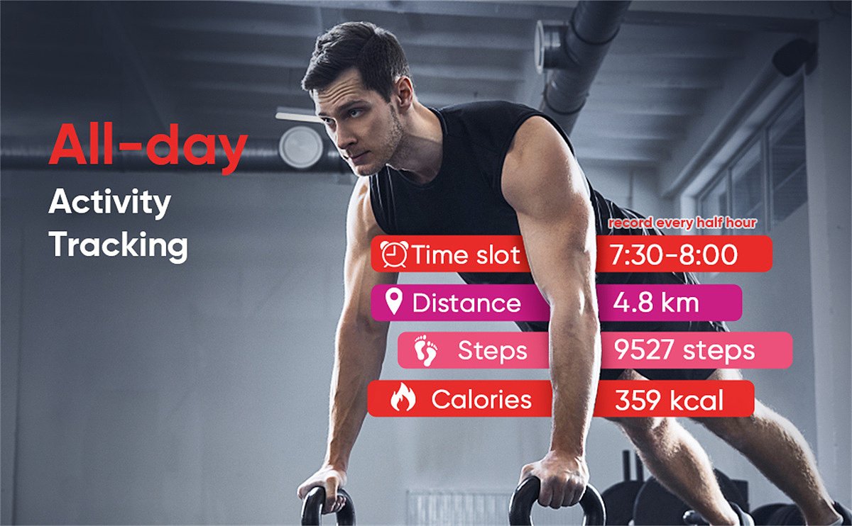 运动手表/3C数码-亚马逊Amazon案例