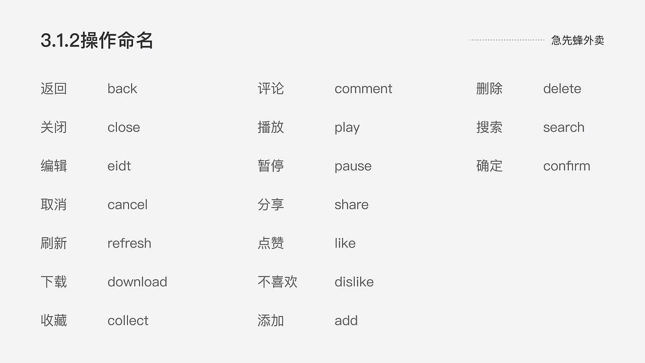 急先蜂设计规范1.0（图ZMzA2ODA3Njc2） - APP界面 - 站酷设计师lanmi鱼鱼原创素材 - 站酷ZCOOL