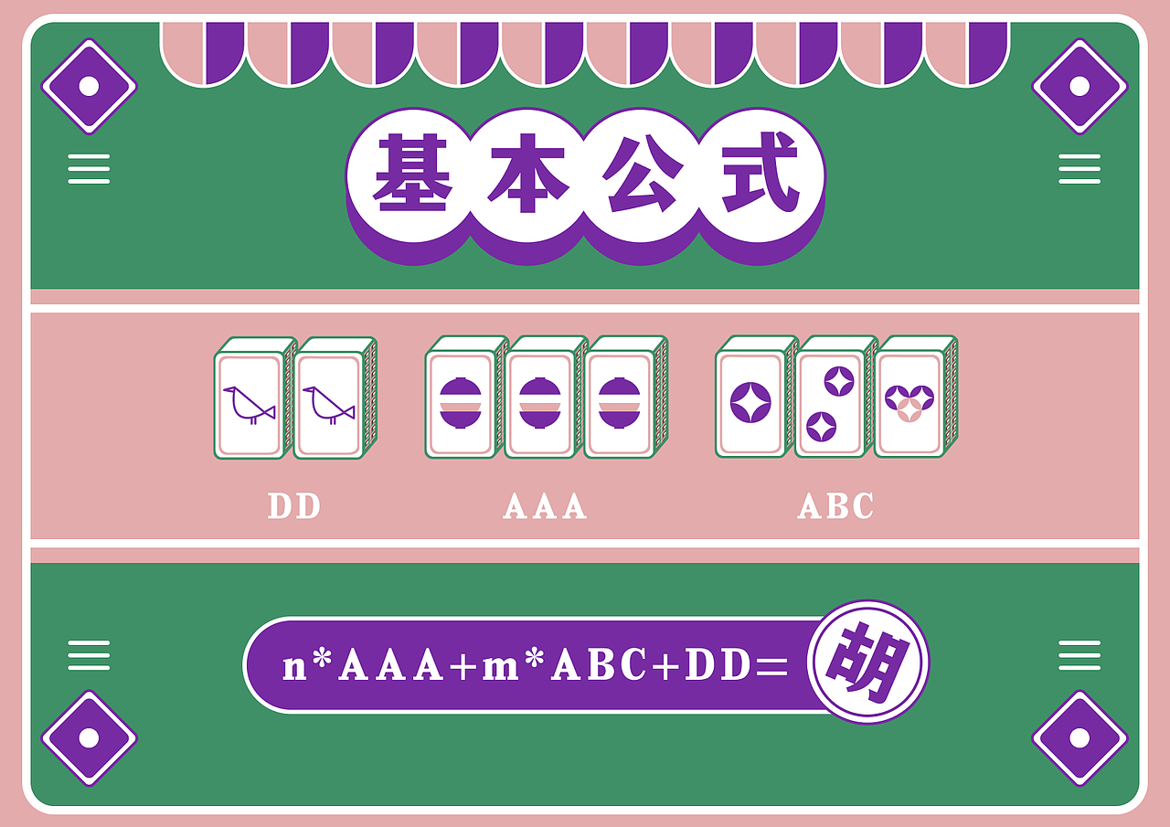 雀圣修煉寶典 - 麻將圖案設計（圖ZMzM5MzI5MTQ0） - 圖案 - 站酷設計師李奈兒的昨天原創(chuàng)素材 - 站酷ZCOOL