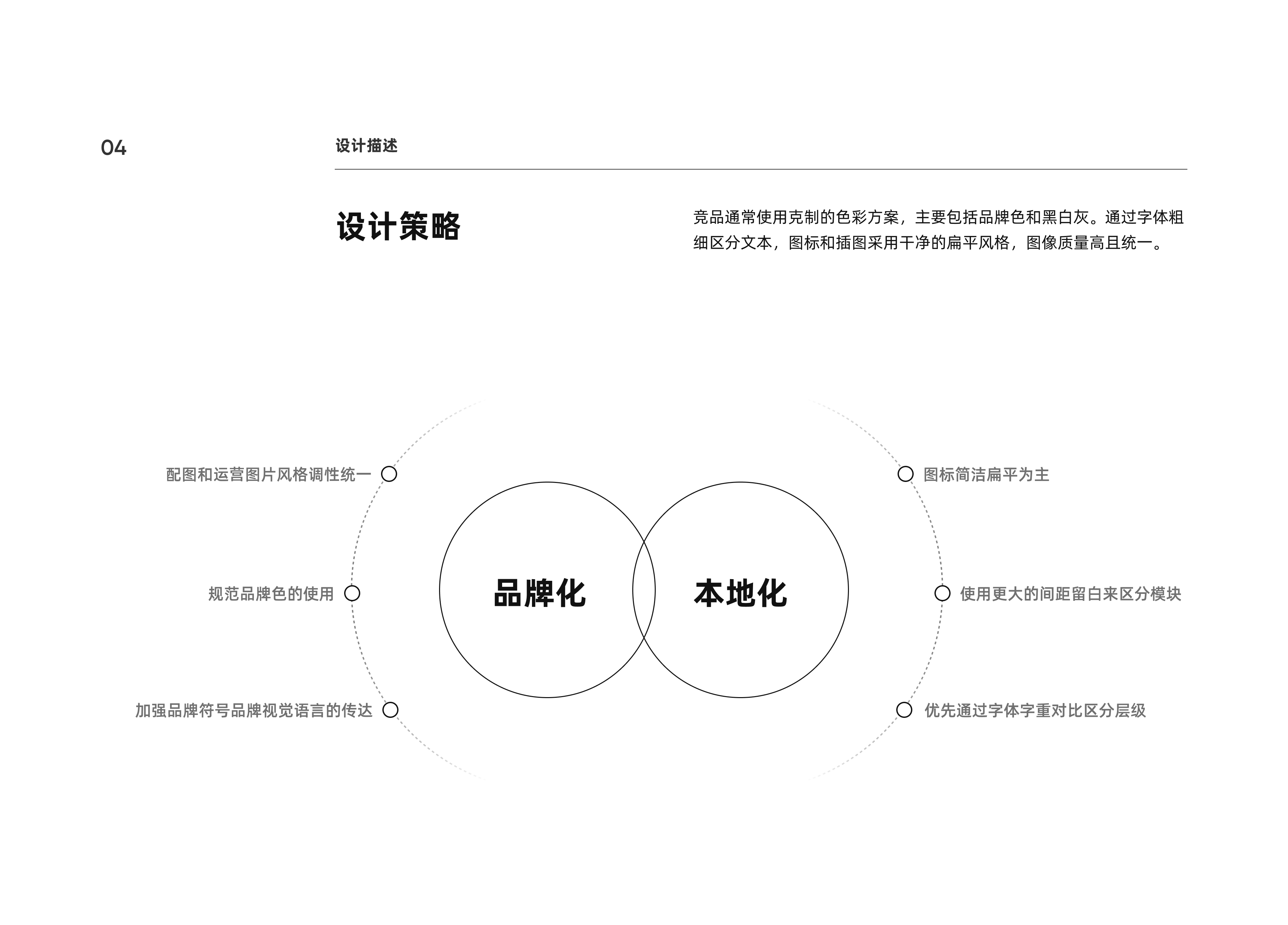 2024 设计作品集（图ZMzcwMzM3Nzcy） - APP界面 - 站酷设计师夏夏夏目原创素材 - 站酷ZCOOL