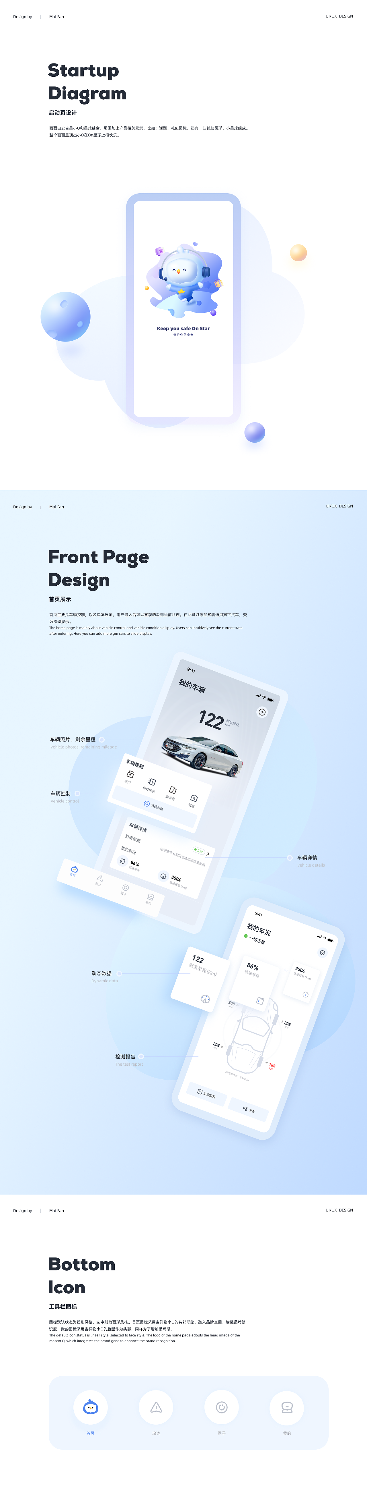 安吉星APP  REDESIGN