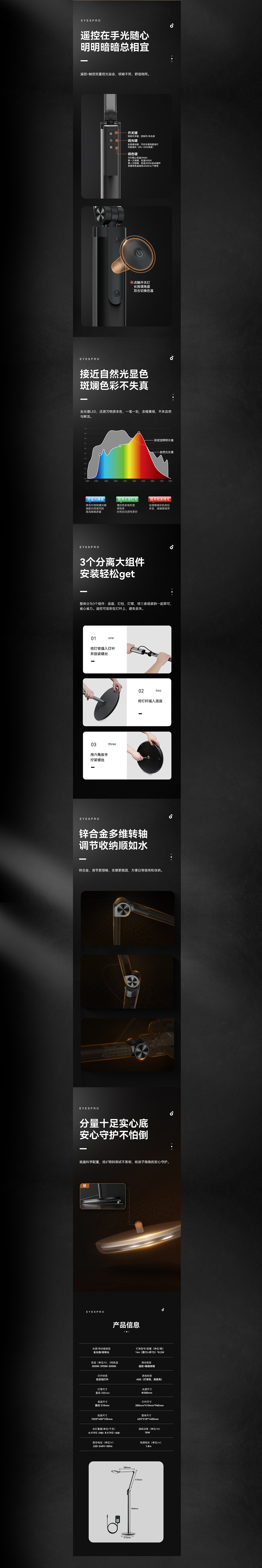 落地灯详情*2（图ZMzI4OTIxODE2） - 电商 - 站酷设计师海豚X原创素材 - 站酷ZCOOL