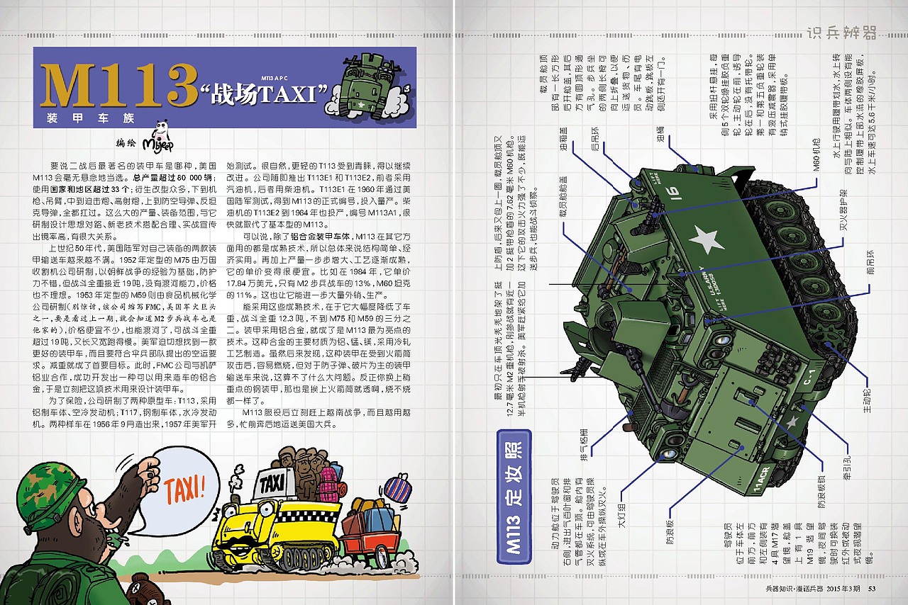 军事科普——M113