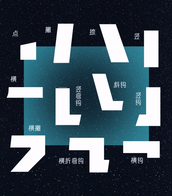 锐字新势力 | 5款机甲家族字体——机甲军团,巅峰进化