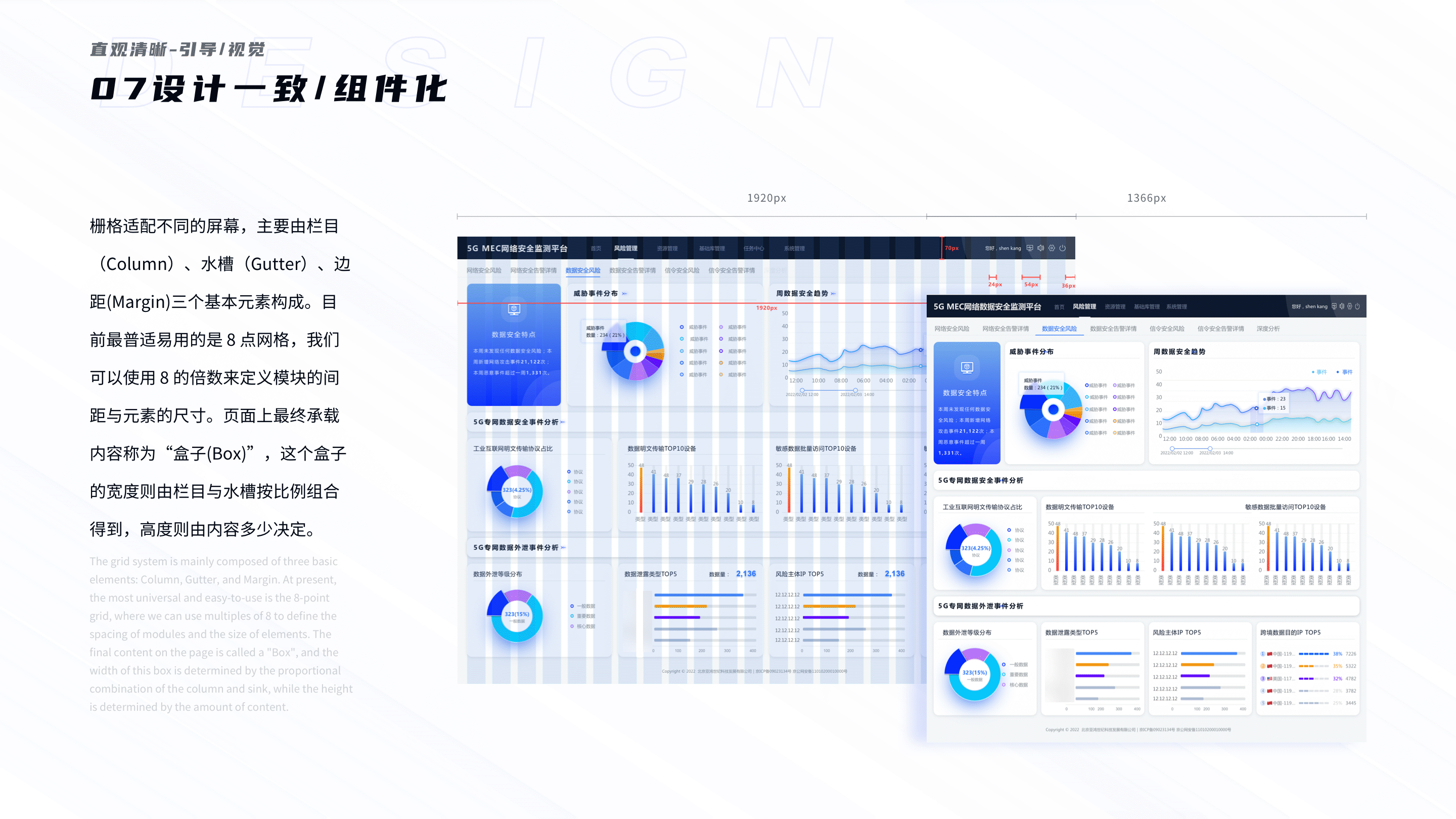 安全监测类后台V1.0