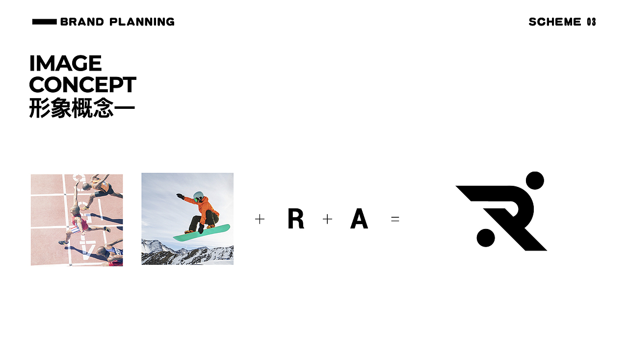 Rally品牌形象+IP（图ZMzE2ODIzNDI0） - 品牌 - 站酷设计师凹头原创素材 - 站酷ZCOOL