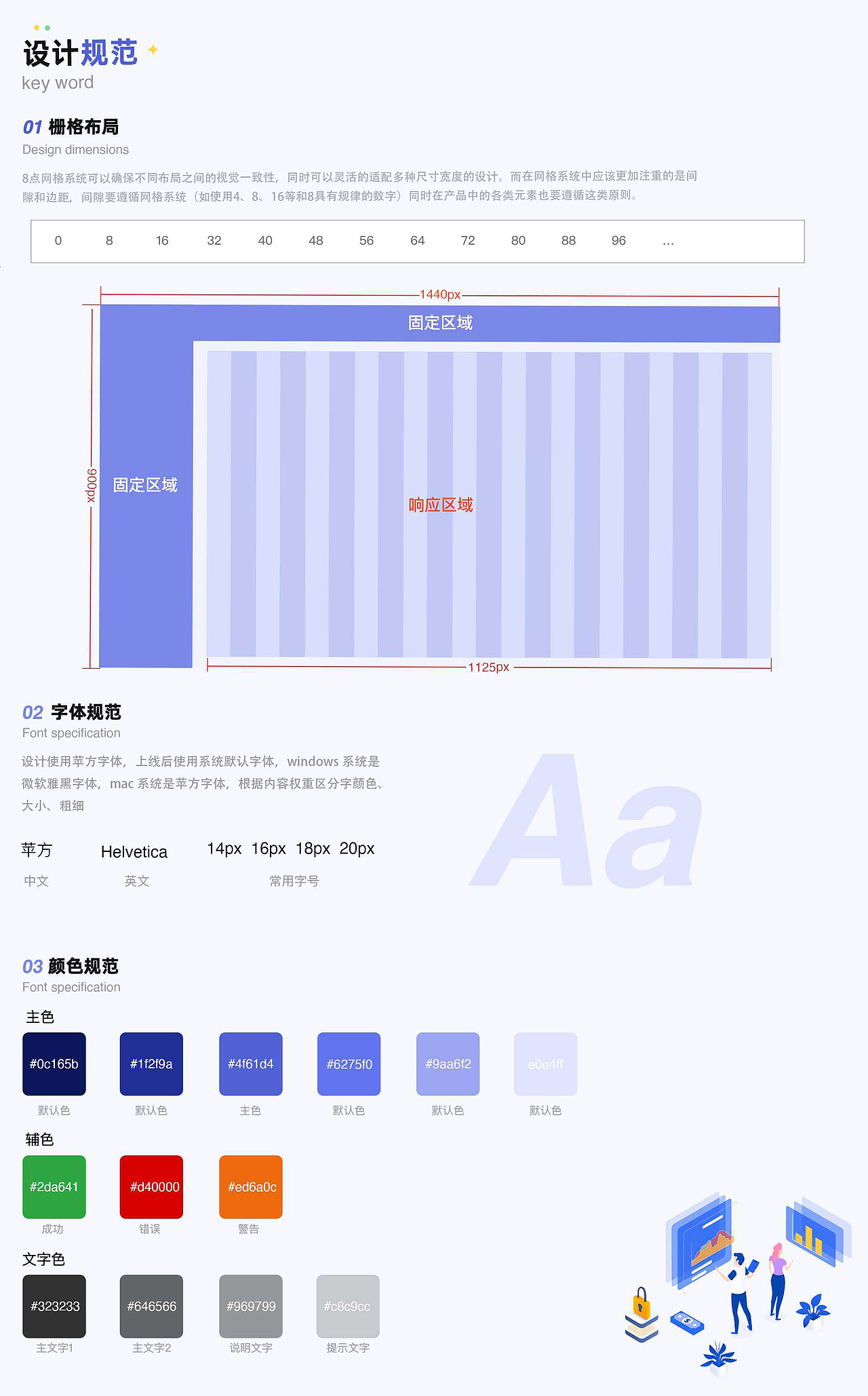 后台界面设计—B端